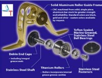 EXCEL ROLLER GUIDE 130 CLASS SET OF 5