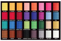 COMPLETE THREAD KIT (STAY TRUE)