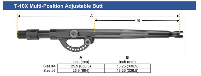 WINTHROP TERMINATOR 10X ADJUSTABUTT